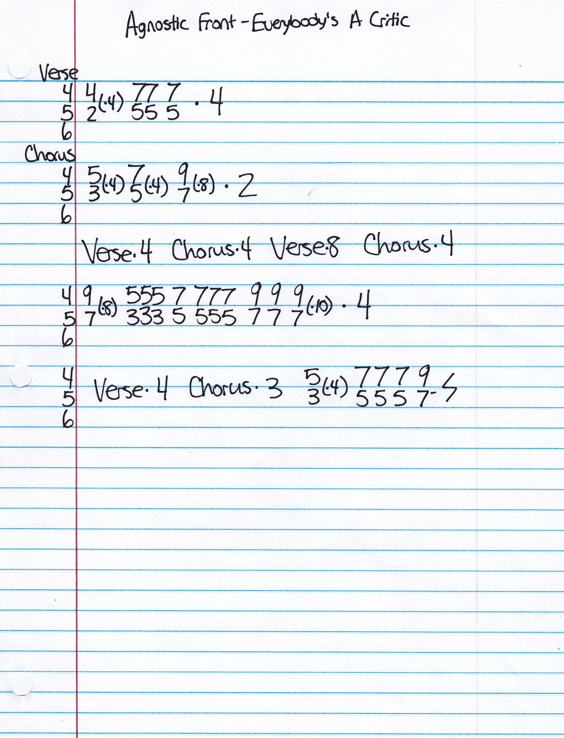 High quality guitar tab for Everybody's A Critic by Agnostic Front off of the album Dead Yuppies. ***Complete and accurate guitar tab!***